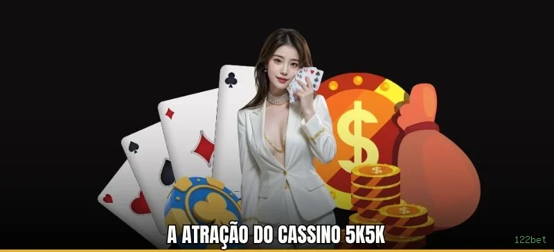 Catálogo de slots